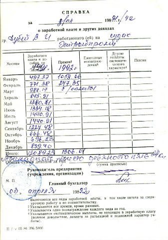 зарплата матроса  Дубей В И в 1992 г