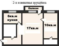 Таллин,  план нашей  "хрущевки двушки" на 5 этаже -  планировка